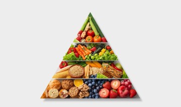 Piramida zdrowego zywienia z kolorowymi warstwami jedzenia warzywa owoce zboza bialko zdrowa dieta czysta ilustracja bez tekstu profesjonalna grafika dietetyczna