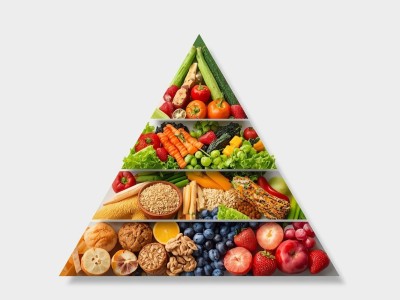 Piramida zdrowego zywienia z kolorowymi warstwami jedzenia warzywa owoce zboza bialko zdrowa dieta czysta ilustracja bez tekstu profesjonalna grafika dietetyczna
