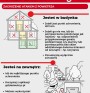 Zagrozenie atakiem z powietrza page 0001